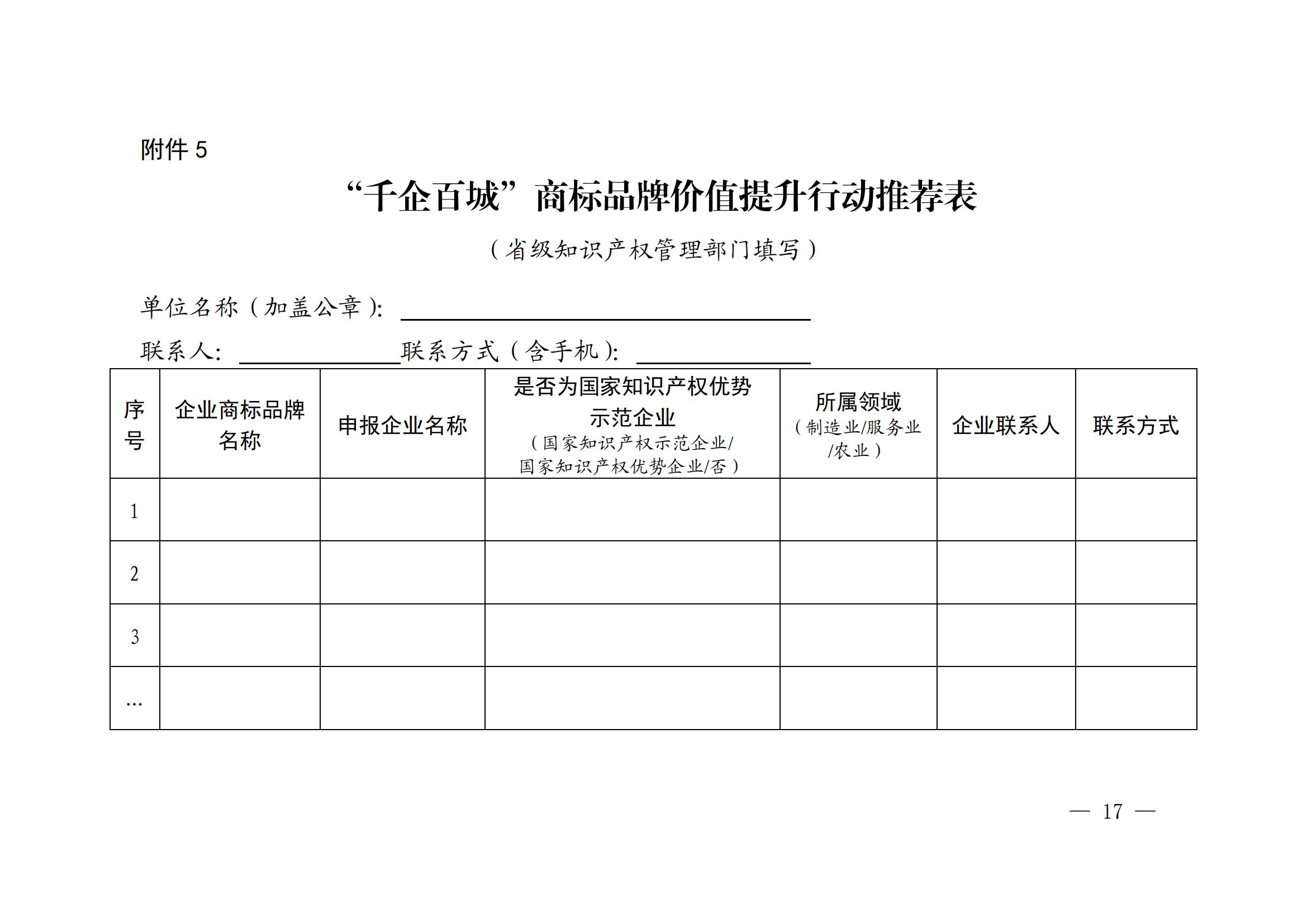 “千企百城”商標品牌價值提升行動方案（2023—2025年）全文發(fā)布！