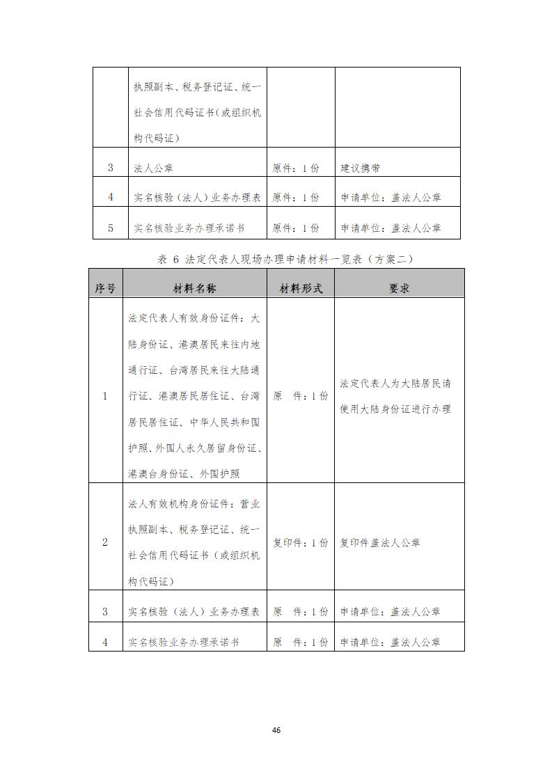 取得專利代理師資格證書(shū)/高級(jí)職稱的最多獎(jiǎng)勵(lì)5萬(wàn)，同時(shí)擁有法律資格證額外獎(jiǎng)勵(lì)3萬(wàn)！