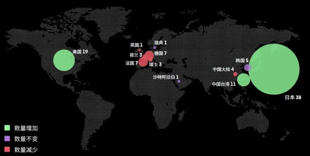 2023年度全球百?gòu)?qiáng)創(chuàng)新機(jī)構(gòu)報(bào)告解讀