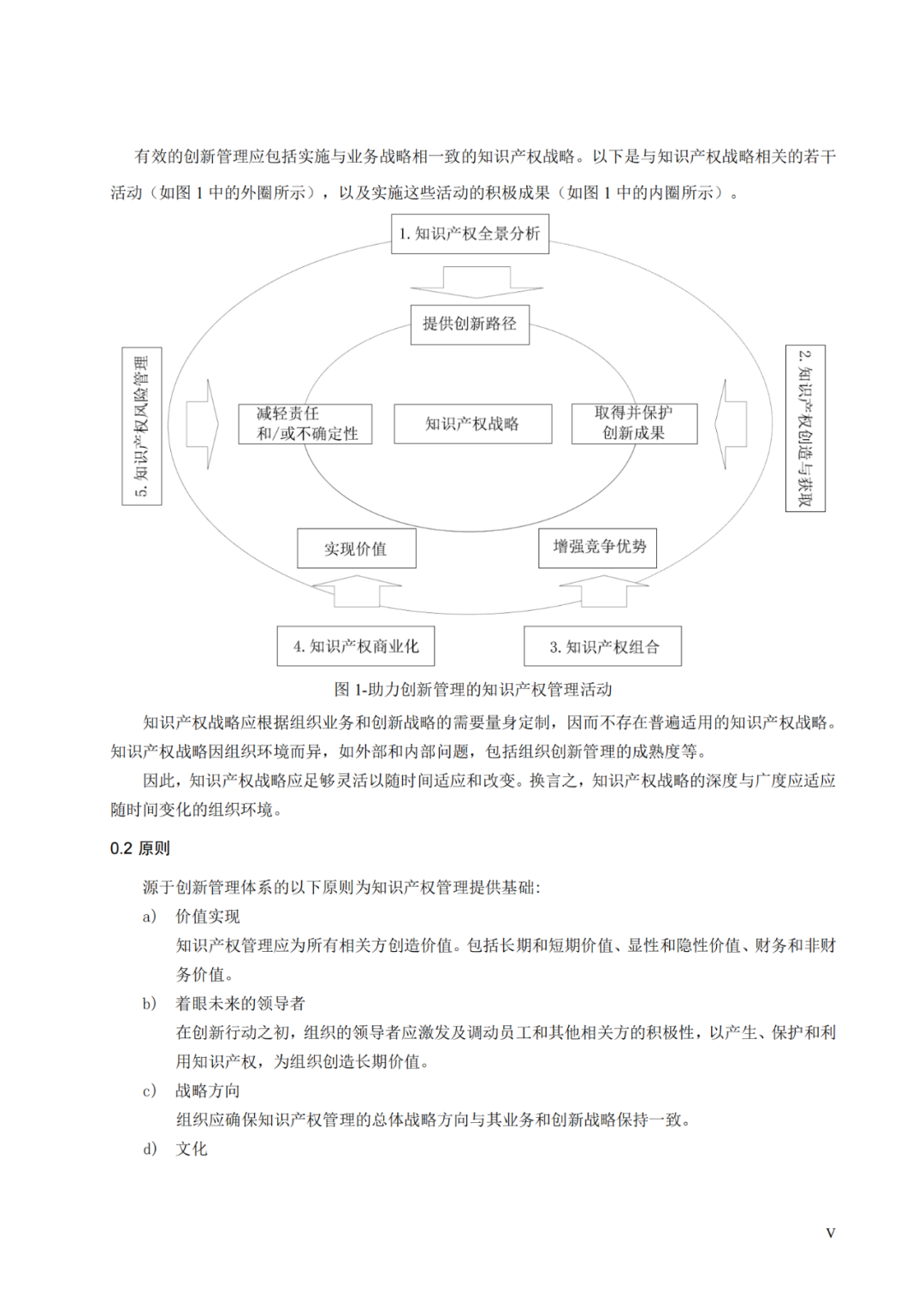 國知局 工信部：到2025年，逐步實現(xiàn)對專精特新“小巨人”企業(yè)的創(chuàng)新管理國際標準實施試點全覆蓋