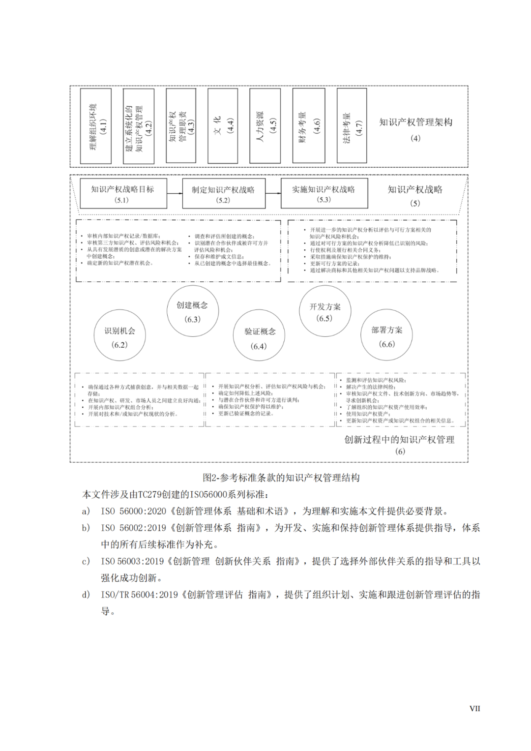 國知局 工信部：到2025年，逐步實現(xiàn)對專精特新“小巨人”企業(yè)的創(chuàng)新管理國際標準實施試點全覆蓋