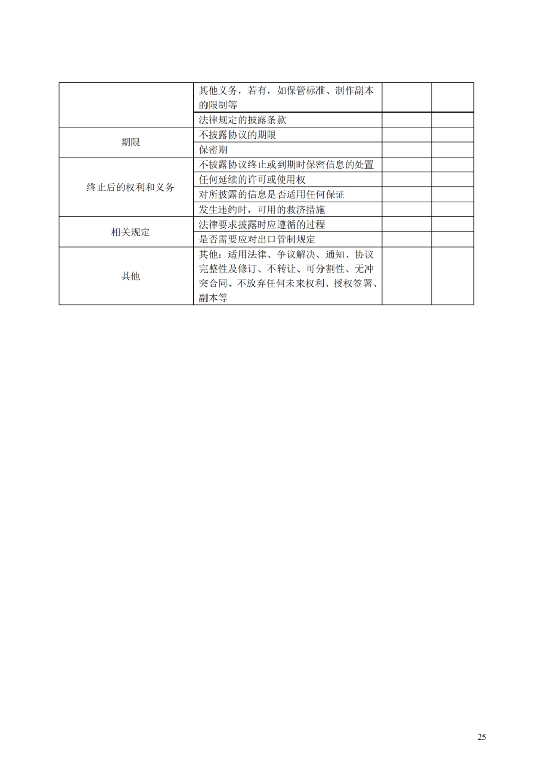 國知局 工信部：到2025年，逐步實現(xiàn)對專精特新“小巨人”企業(yè)的創(chuàng)新管理國際標準實施試點全覆蓋