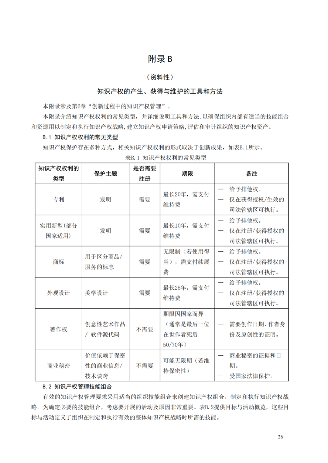 國知局 工信部：到2025年，逐步實現(xiàn)對專精特新“小巨人”企業(yè)的創(chuàng)新管理國際標準實施試點全覆蓋