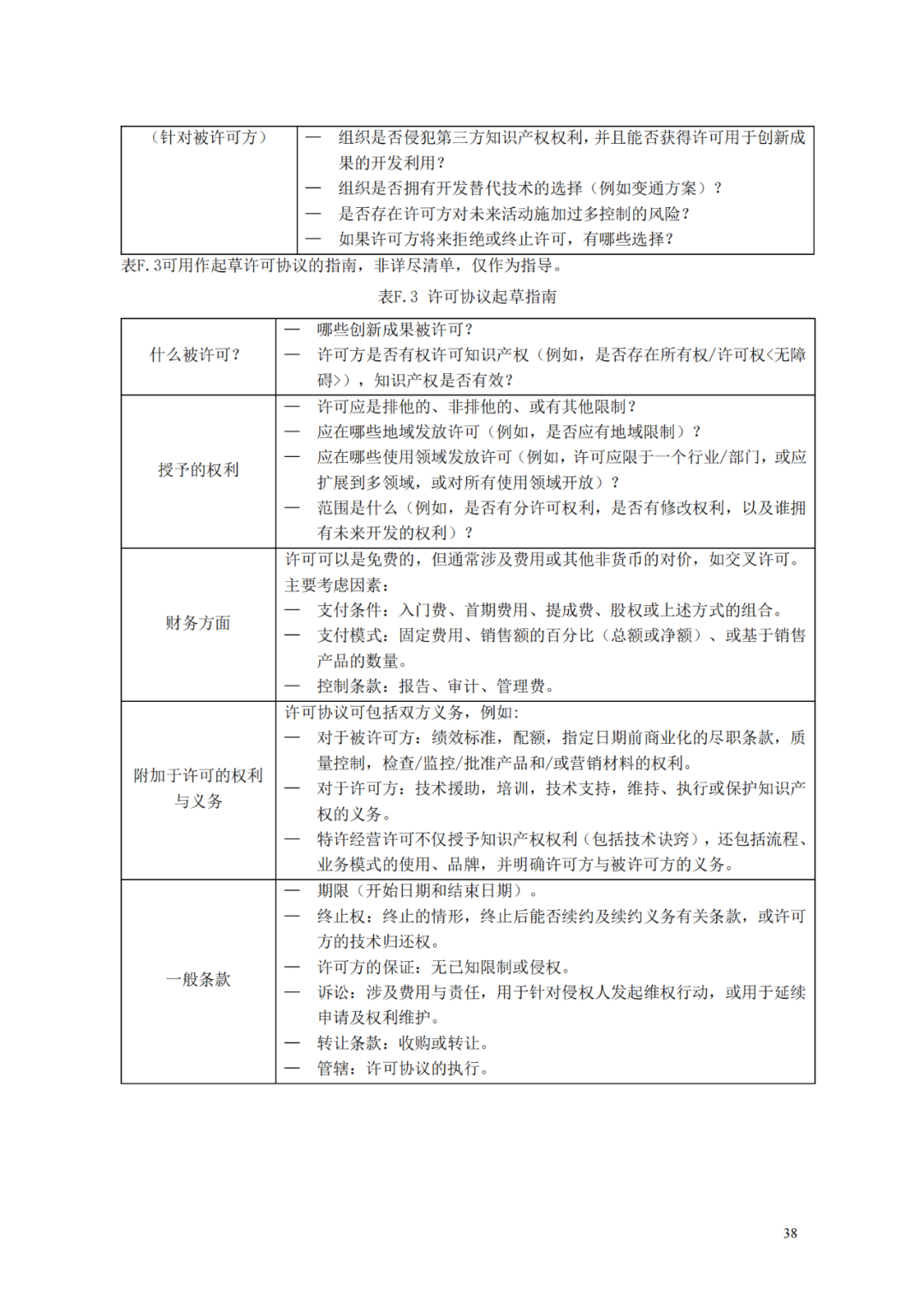 國知局 工信部：到2025年，逐步實現(xiàn)對專精特新“小巨人”企業(yè)的創(chuàng)新管理國際標準實施試點全覆蓋