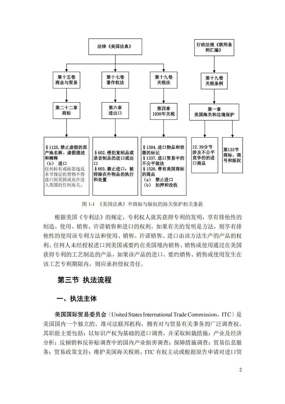 《重點國家地區(qū)知識產(chǎn)權(quán)海關(guān)保護政策及流程指引》全文發(fā)布！