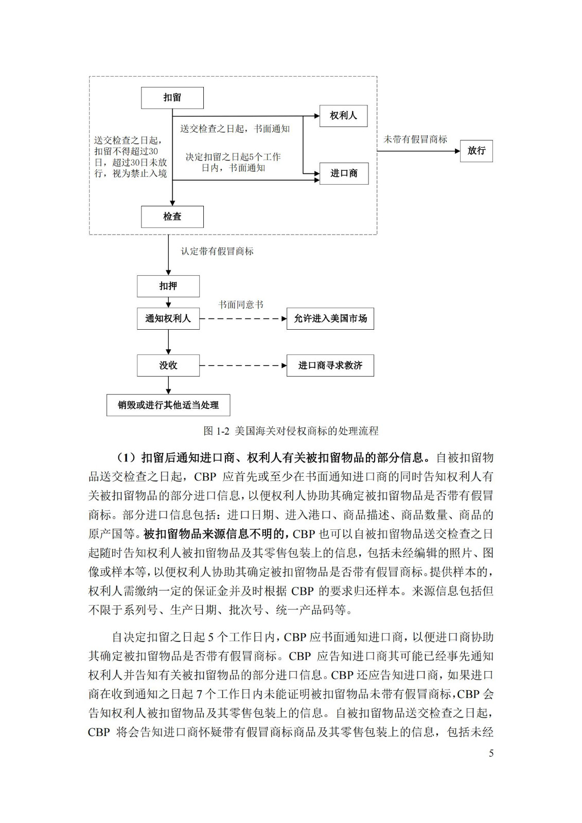 《重點國家地區(qū)知識產(chǎn)權(quán)海關(guān)保護政策及流程指引》全文發(fā)布！