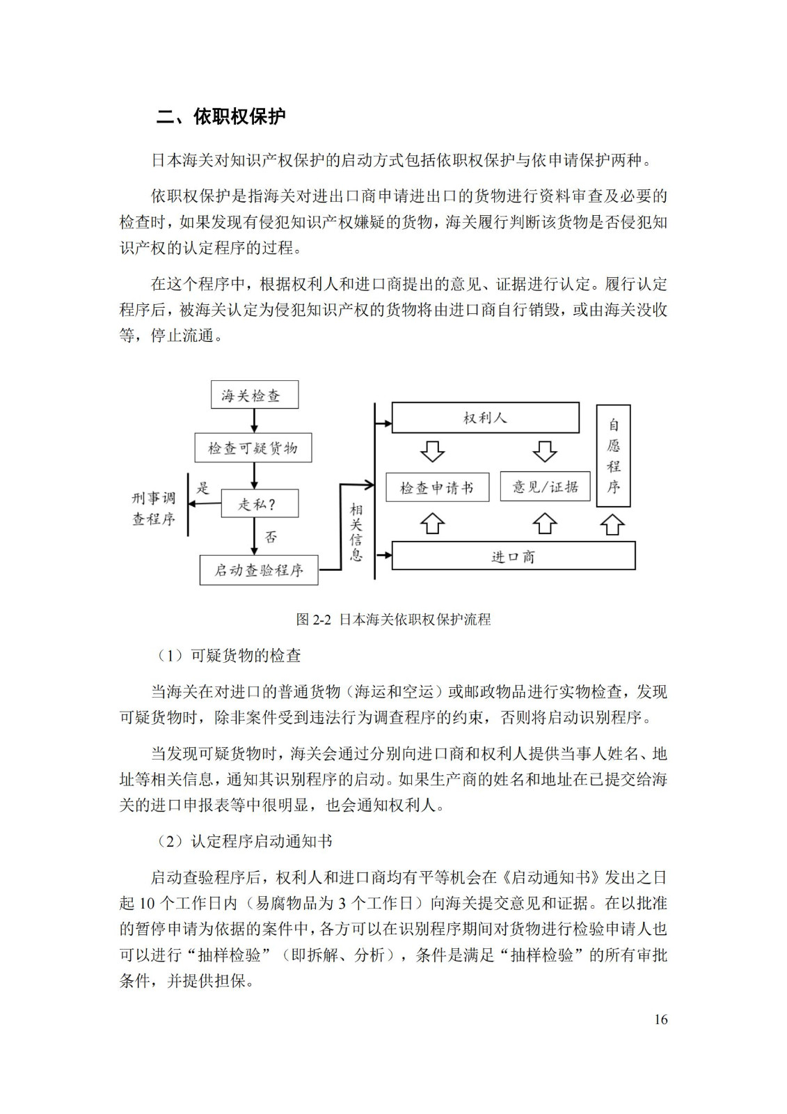 《重點國家地區(qū)知識產(chǎn)權(quán)海關(guān)保護政策及流程指引》全文發(fā)布！