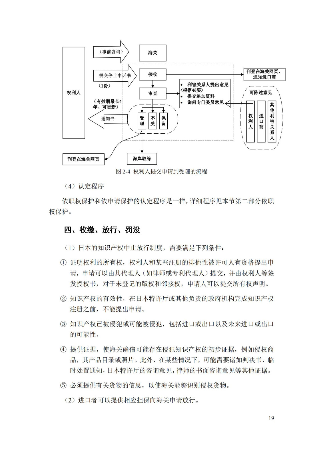 《重點國家地區(qū)知識產(chǎn)權(quán)海關(guān)保護政策及流程指引》全文發(fā)布！