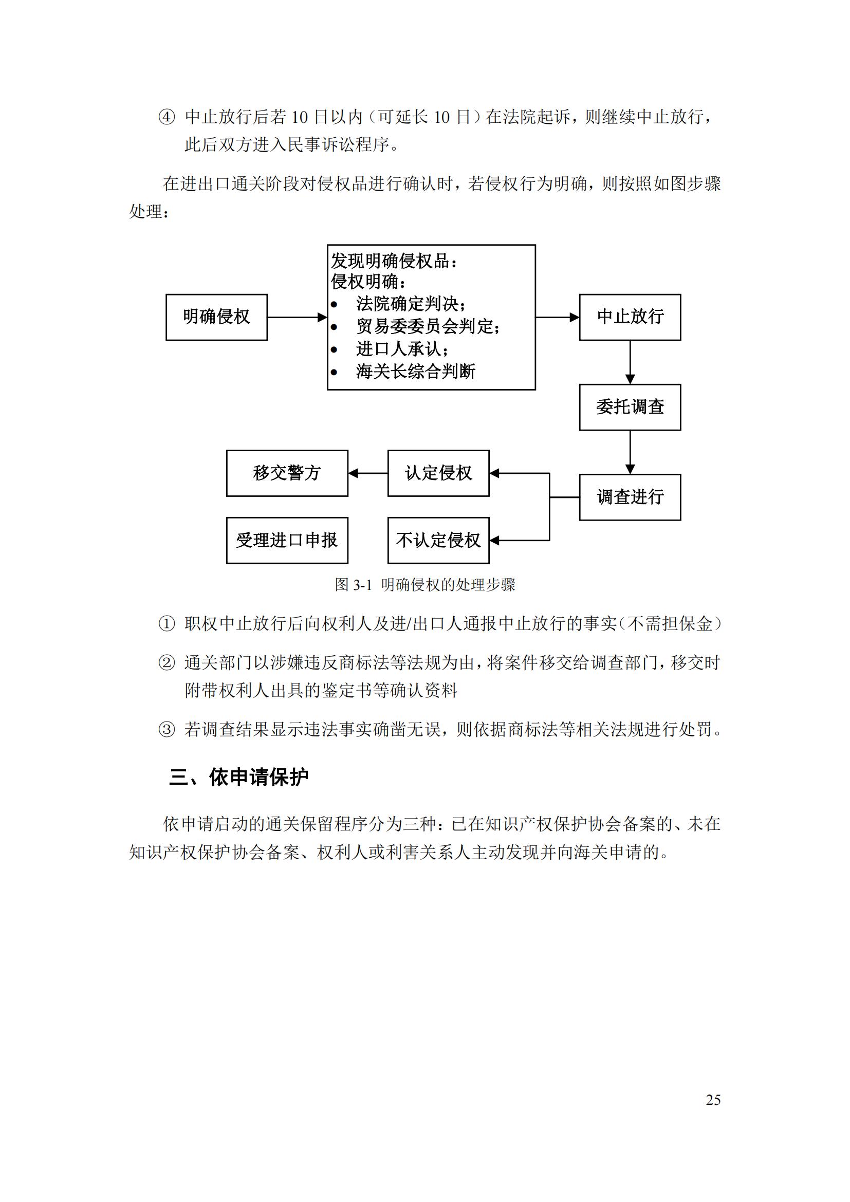 《重點國家地區(qū)知識產(chǎn)權(quán)海關(guān)保護政策及流程指引》全文發(fā)布！