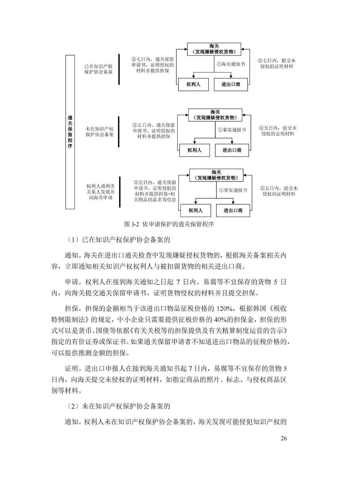 《重點國家地區(qū)知識產(chǎn)權(quán)海關(guān)保護政策及流程指引》全文發(fā)布！