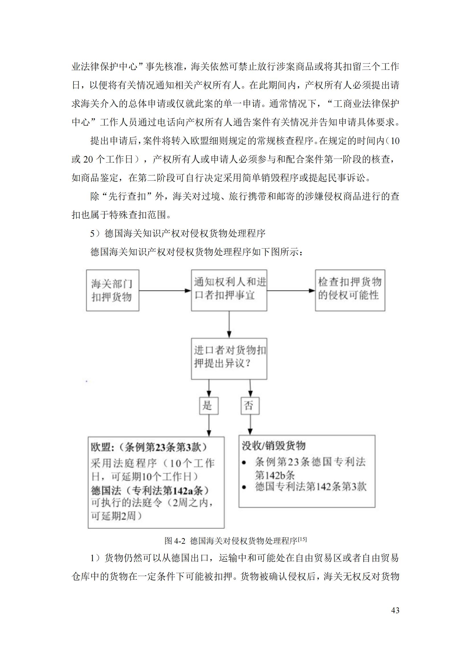 《重點國家地區(qū)知識產(chǎn)權(quán)海關(guān)保護政策及流程指引》全文發(fā)布！