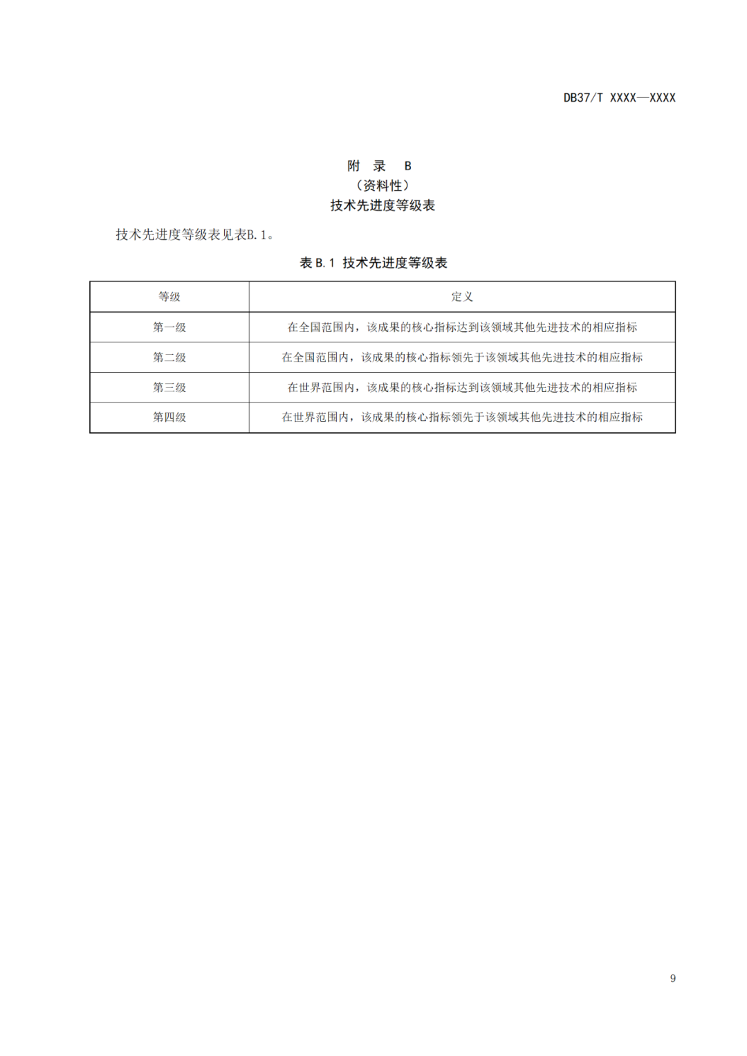 《科技成果評價(jià)規(guī)范》標(biāo)準(zhǔn)公示！