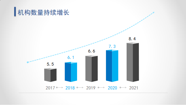 通信恩仇，專利江湖！