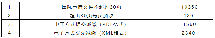 自2023年7月1日起！國知局執(zhí)行新的“PCT申請國際階段費用的人民幣標準”