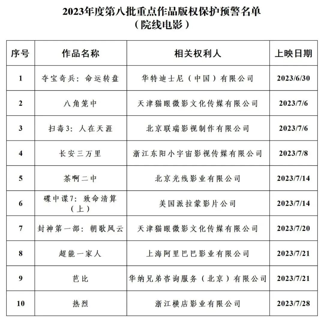 #晨報#國盾量子：擬與清華大學簽訂專利實施許可合同；蘋果與諾基亞續(xù)簽多年協(xié)議，可使用后者5500多項5G專利