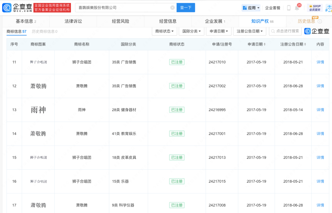 #晨報#國盾量子：擬與清華大學簽訂專利實施許可合同；蘋果與諾基亞續(xù)簽多年協(xié)議，可使用后者5500多項5G專利