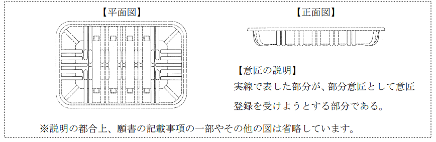 企業(yè)海外知識產(chǎn)權保護與布局（三十二）│ 李早陽：日本局部外觀制度介紹——申請篇