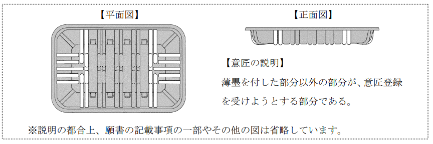 企業(yè)海外知識產(chǎn)權保護與布局（三十二）│ 李早陽：日本局部外觀制度介紹——申請篇