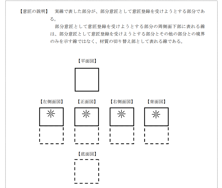 企業(yè)海外知識產(chǎn)權保護與布局（三十二）│ 李早陽：日本局部外觀制度介紹——申請篇