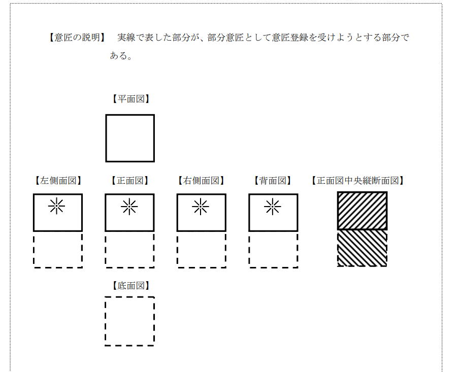 企業(yè)海外知識產(chǎn)權保護與布局（三十二）│ 李早陽：日本局部外觀制度介紹——申請篇