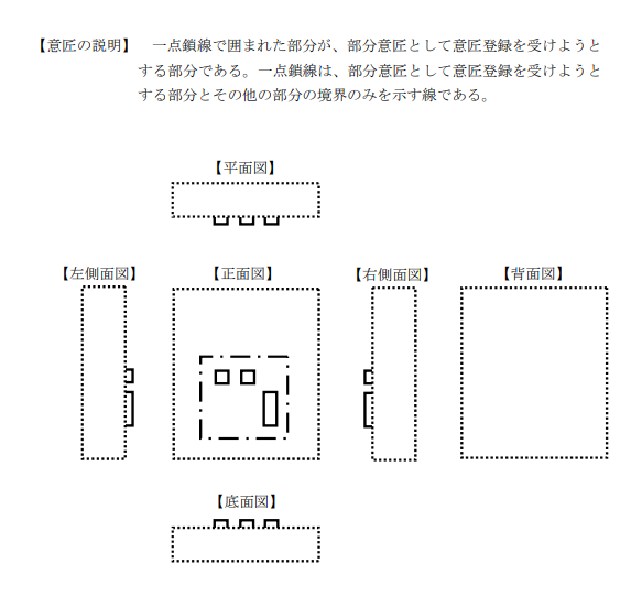 企業(yè)海外知識產(chǎn)權保護與布局（三十二）│ 李早陽：日本局部外觀制度介紹——申請篇