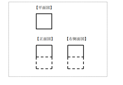 企業(yè)海外知識產(chǎn)權保護與布局（三十二）│ 李早陽：日本局部外觀制度介紹——申請篇