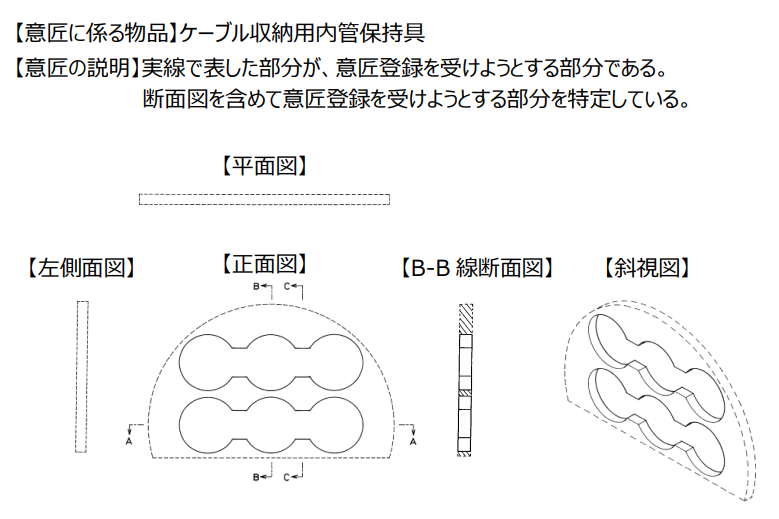 企業(yè)海外知識產(chǎn)權保護與布局（三十二）│ 李早陽：日本局部外觀制度介紹——申請篇