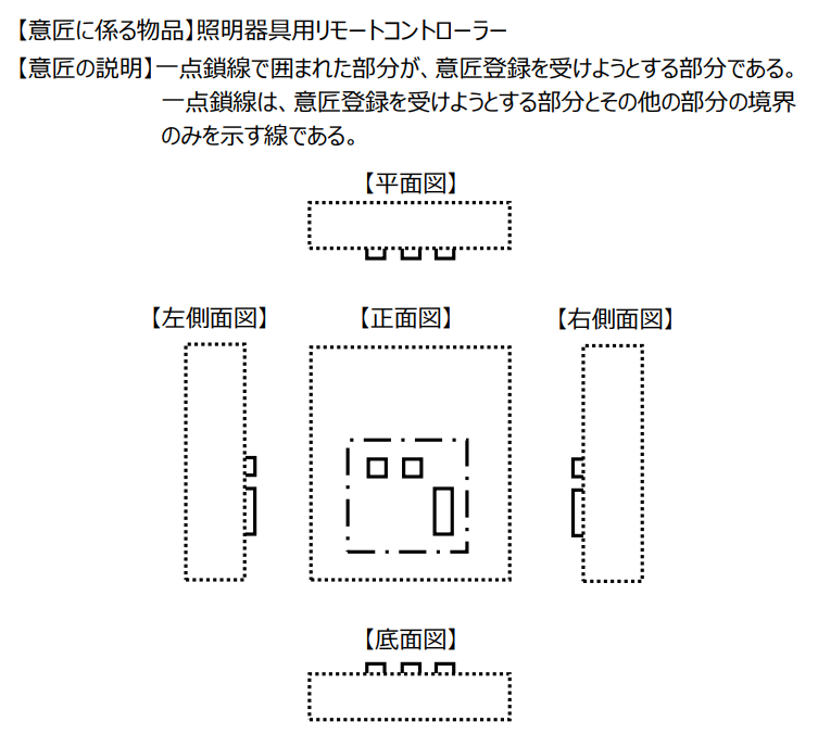 企業(yè)海外知識產(chǎn)權保護與布局（三十二）│ 李早陽：日本局部外觀制度介紹——申請篇