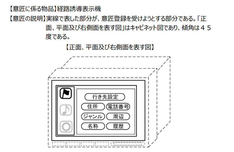 企業(yè)海外知識產(chǎn)權保護與布局（三十二）│ 李早陽：日本局部外觀制度介紹——申請篇