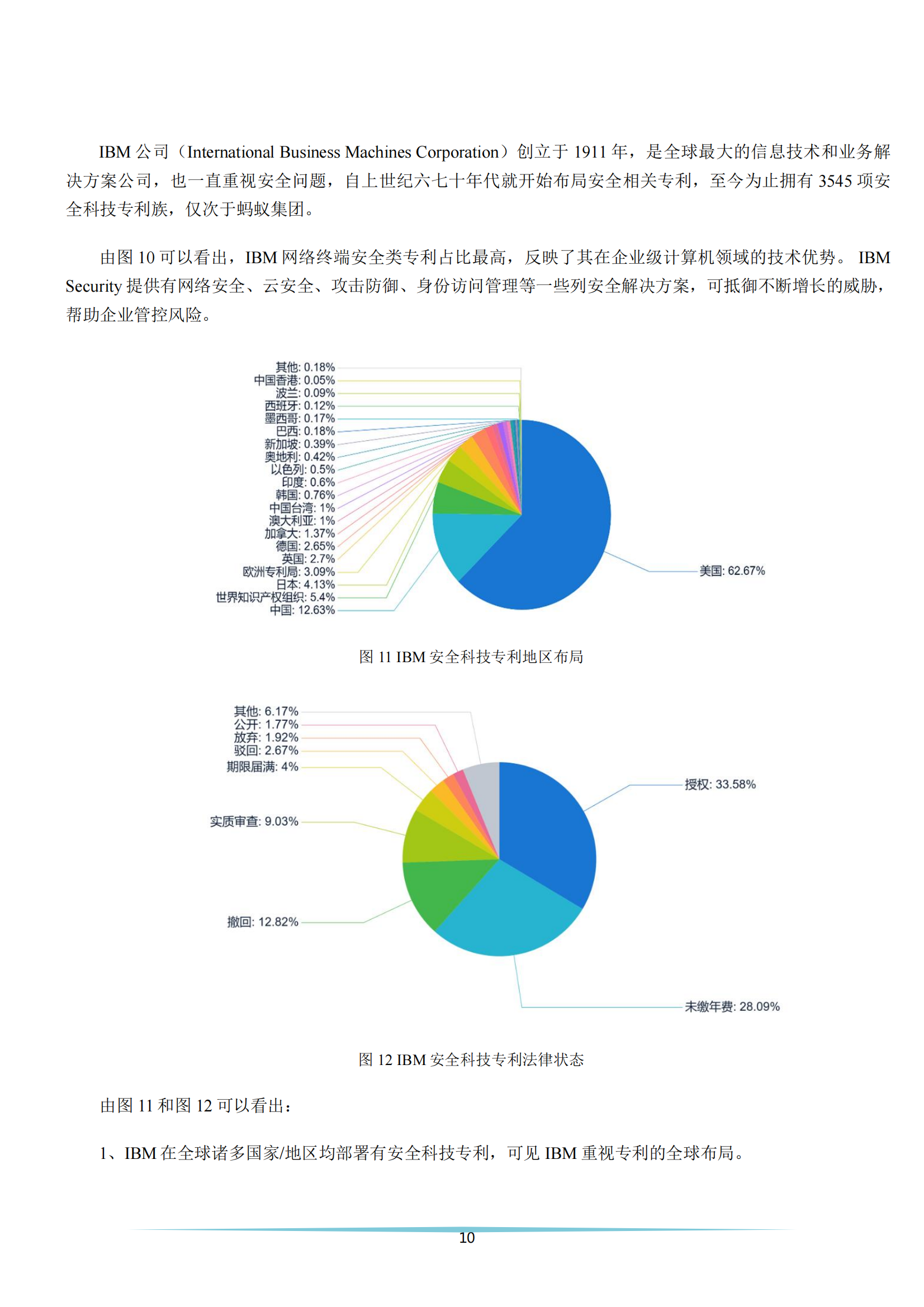 《安全科技專利簡析報告》全文發(fā)布！