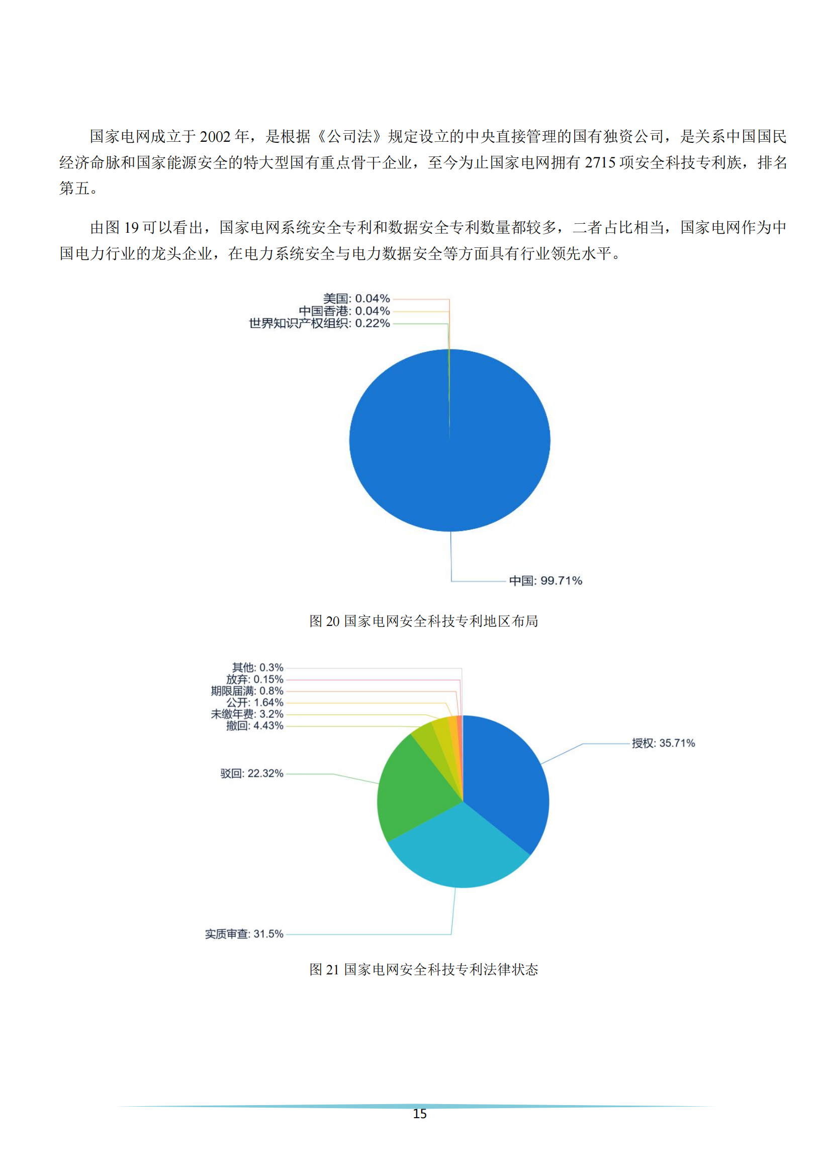 《安全科技專利簡析報告》全文發(fā)布！