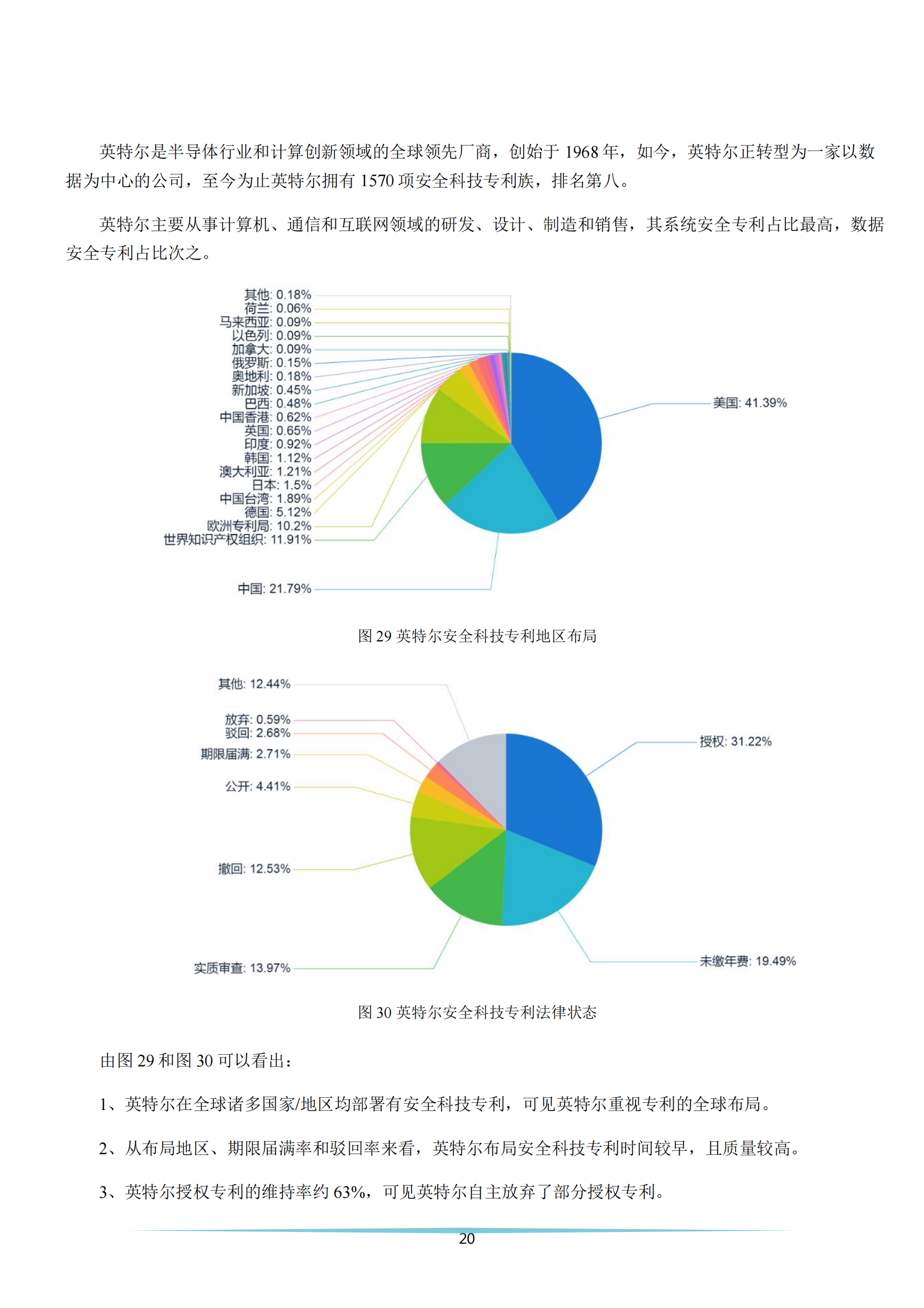 《安全科技專利簡析報告》全文發(fā)布！