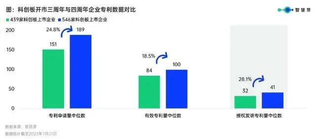 #晨報#廣州出臺辦法優(yōu)化知識產(chǎn)權(quán)質(zhì)押融資風(fēng)險補償機制；麗珠集團：與華匯拓醫(yī)藥簽署專利及技術(shù)轉(zhuǎn)讓協(xié)議