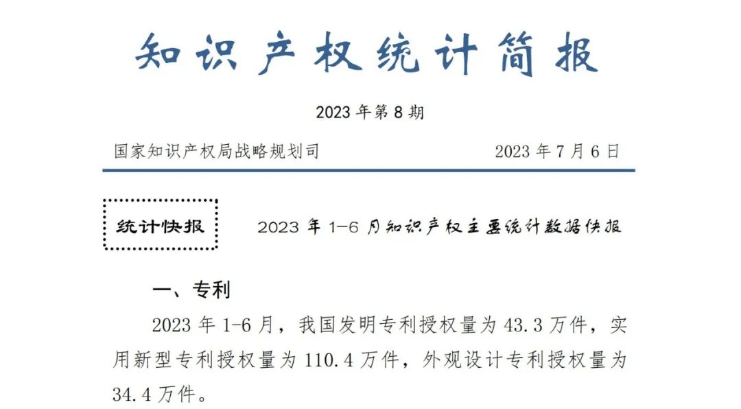 2023年1-6月專利、商標(biāo)、地理標(biāo)志等知識產(chǎn)權(quán)主要統(tǒng)計數(shù)據(jù) | 附6月數(shù)據(jù)