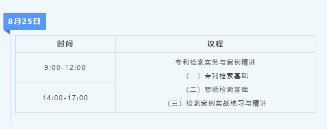 報名！2023年度廣東省專利代理人才培育項目線下實務(wù)能力提升專利檢索專題培訓(xùn)班將于8月25日舉辦