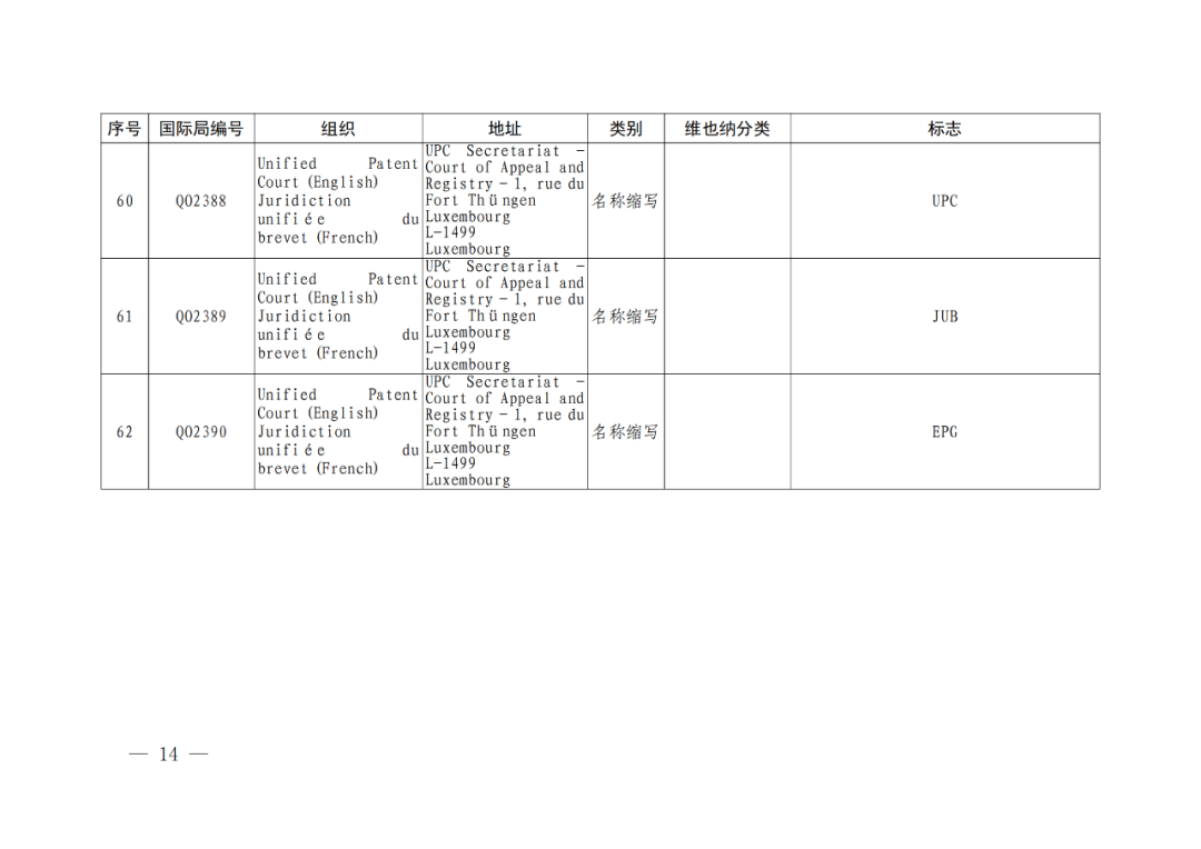 國(guó)知局：將84件官方標(biāo)志初步納入保護(hù)，在先申請(qǐng)商標(biāo)可提出異議！