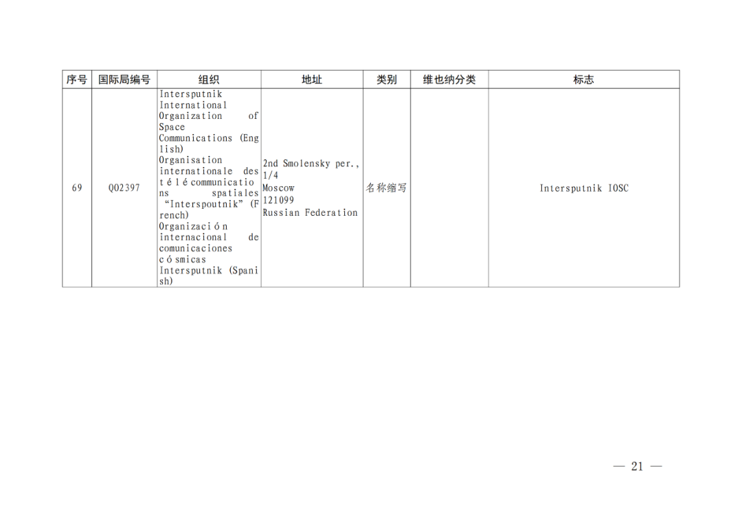 國(guó)知局：將84件官方標(biāo)志初步納入保護(hù)，在先申請(qǐng)商標(biāo)可提出異議！