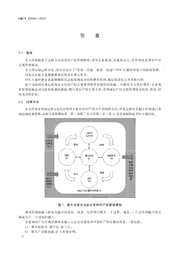 2024.1.1日起！《企業(yè)知識產(chǎn)權(quán)合規(guī)管理體系 要求》（GB/T 29490-2023）國家標(biāo)準(zhǔn)實(shí)施