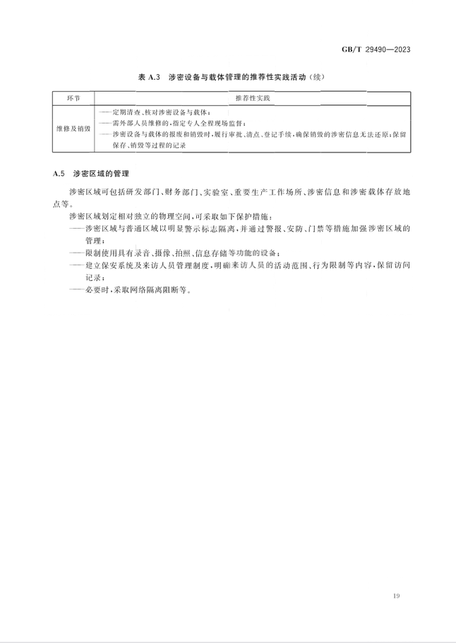 2024.1.1日起！《企業(yè)知識產(chǎn)權(quán)合規(guī)管理體系 要求》（GB/T 29490-2023）國家標(biāo)準(zhǔn)實(shí)施