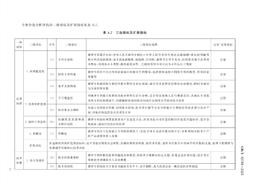 《專利評(píng)估指引》全文發(fā)布！