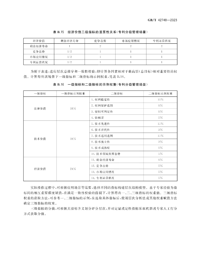 《專利評(píng)估指引》全文發(fā)布！