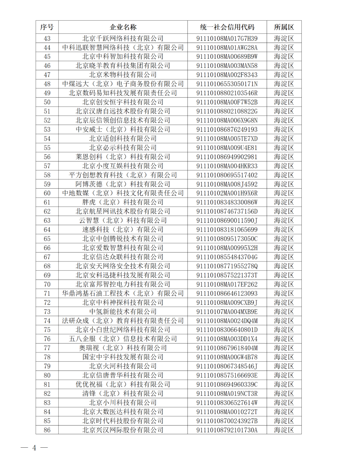 256家創(chuàng)新型/專精特新中小企業(yè)被取消復(fù)核資格或撤銷稱號｜附名單