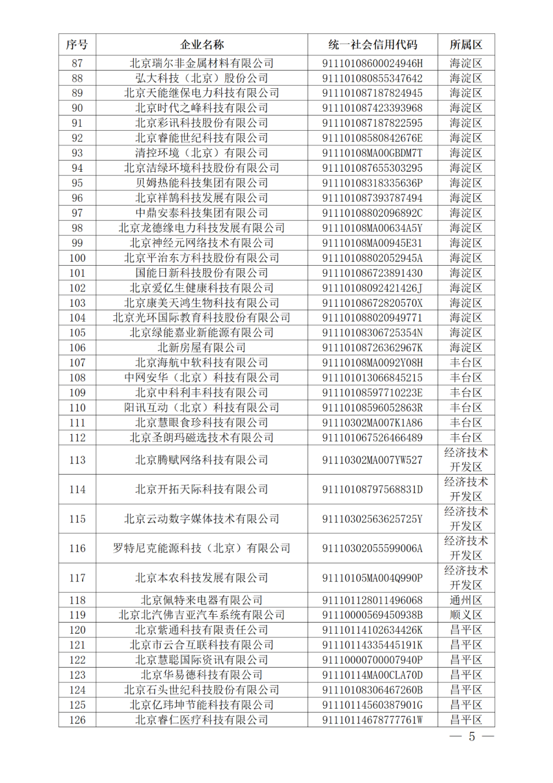 256家創(chuàng)新型/專精特新中小企業(yè)被取消復(fù)核資格或撤銷稱號｜附名單