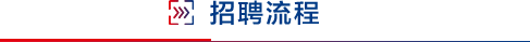 2024年專利審查協(xié)作中心招聘1500名審查員！