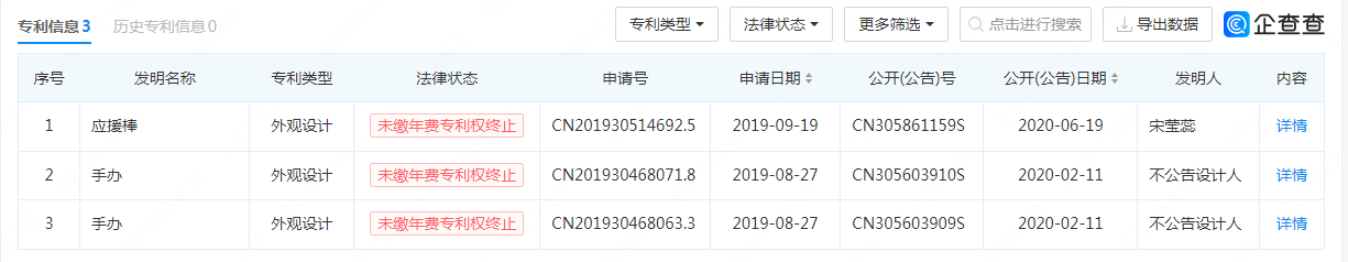 #晨報#美國ITC正式對LED照明設備、LED電源及其組件和下游產品啟動337調查；美國專利商標局升級改進其檢索工具