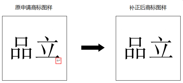 申請人如何規(guī)避商標申請出現(xiàn)補正風險？