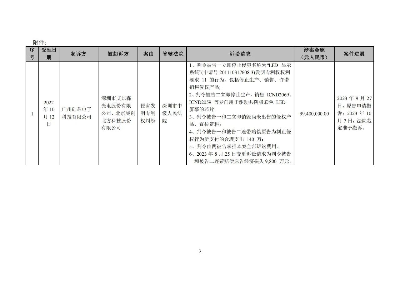 因涉案專利被全部無(wú)效，近億元專利糾紛撤訴