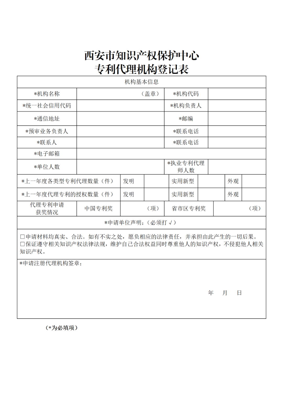 至少一件有效發(fā)明專利，三年內(nèi)無非正常專利等方可申請(qǐng)專利快速預(yù)審主體備案！