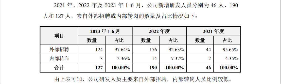 光伏企業(yè)IPO：被起訴專利侵權(quán)，提起無效效果不佳？