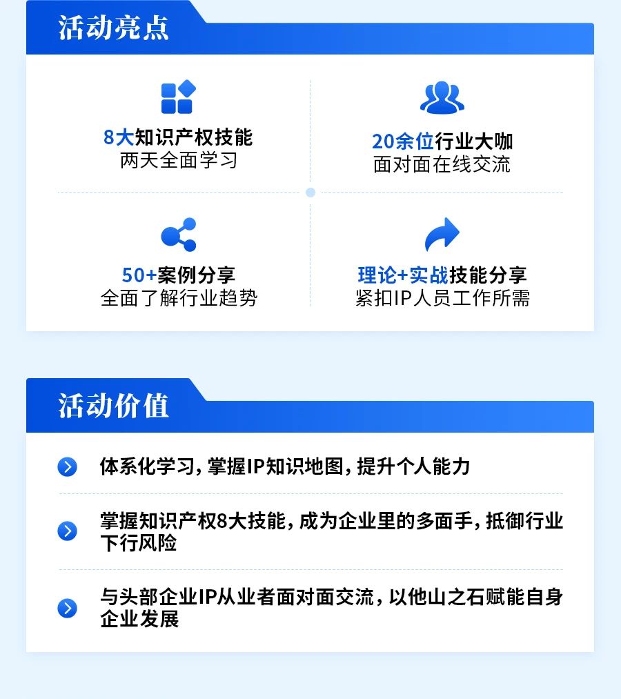 會議邀請 | 薈聚20+行業(yè)大咖，輸出8大IP技能，剖析50+典型案例，揭秘重點企業(yè)創(chuàng)新發(fā)展之路